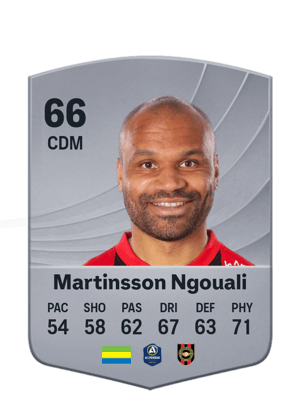 Martinsson Ngouali - 66 - Common