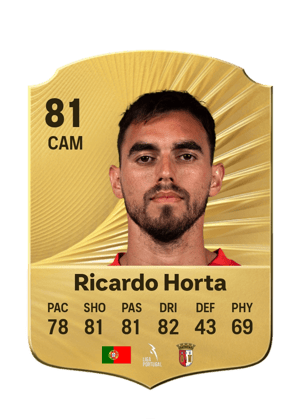 Ricardo Horta - 81 - Rare