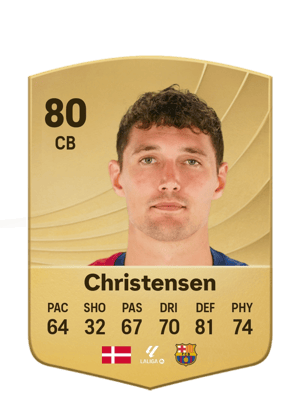 Christensen - 80 - Common