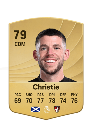 Christie - 79 - Common