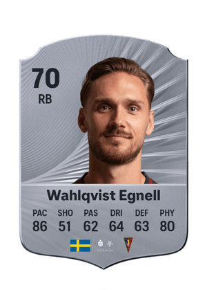 Wahlqvist Egnell - 70 - Rare