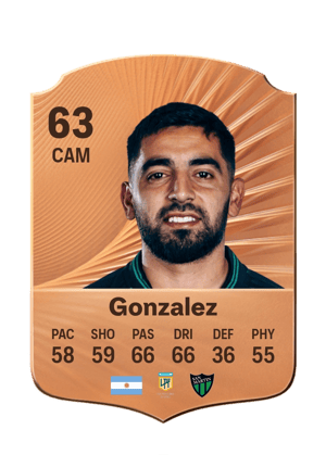 Gonzalez - 63 - Rare