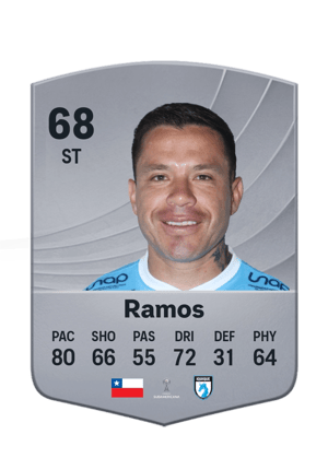 Ramos - 68 - Common