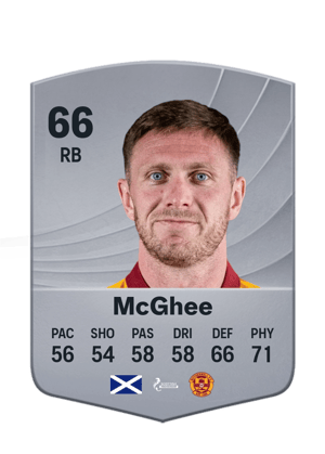 McGhee - 66 - Common