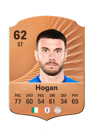 Hogan - 62 - Rare