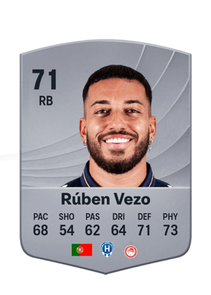 Rúben Vezo - 71 - Common