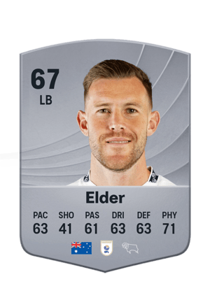 Elder - 67 - Common