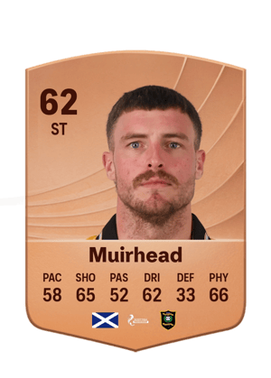 Muirhead - 62 - Common