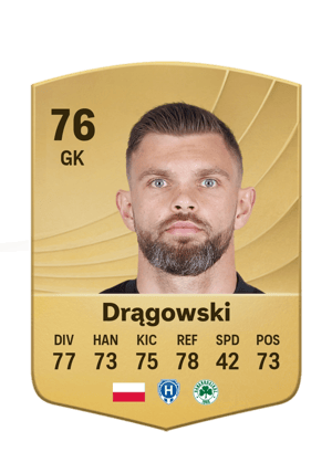 Drągowski - 76 - Common