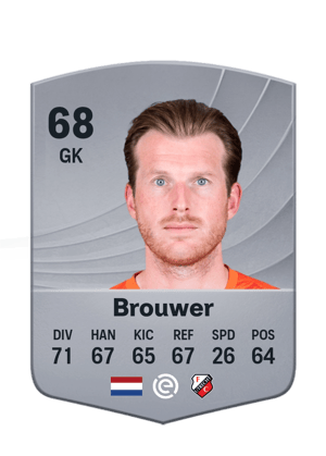 Brouwer - 68 - Common