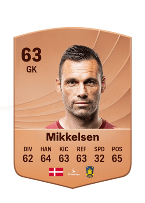 Mikkelsen - 63 - Common