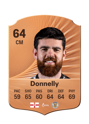 Donnelly - 64 - Rare