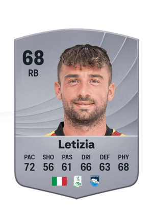Letizia - 68 - Common