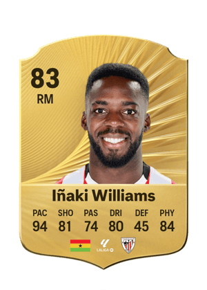 Iñaki Williams - 83 - Rare