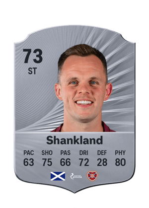 Shankland - 73 - Rare