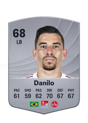 Danilo - 68 - Common