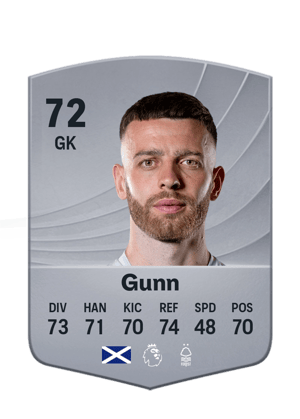Gunn - 72 - Common