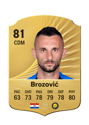 Brozović - 81 - Rare