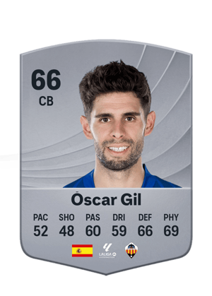 Óscar Gil - 66 - Common