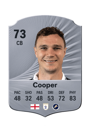 Cooper - 73 - Rare