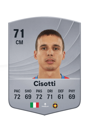 Cisotti - 71 - Common