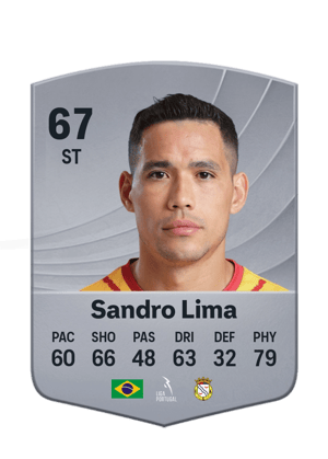 Sandro Lima - 67 - Common