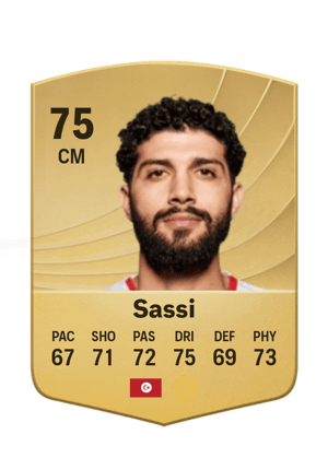 Sassi - 75 - Common