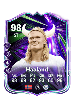 Haaland - 98 - Festival of Football: Summer Stars