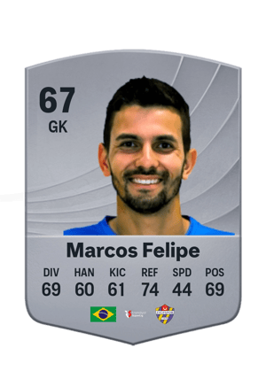 Marcos Felipe - 67 - Common