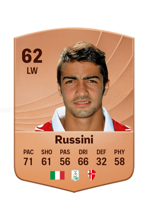 Russini - 62 - Common