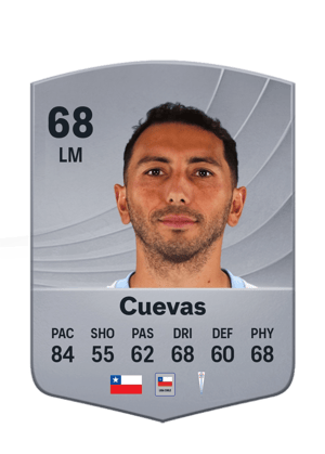 Cuevas - 68 - Common