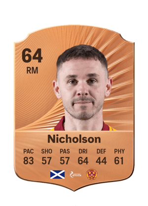 Nicholson - 64 - Rare