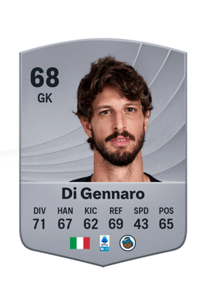 Di Gennaro - 68 - Common