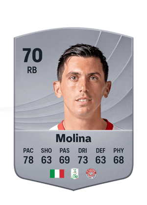 Molina - 70 - Common