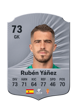 Rubén Yáñez - 73 - Rare