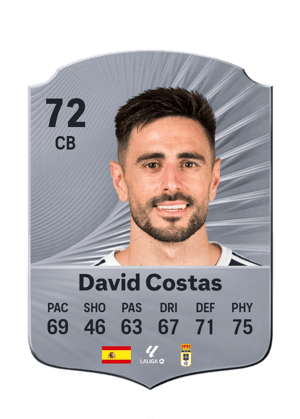 David Costas - 72 - Rare