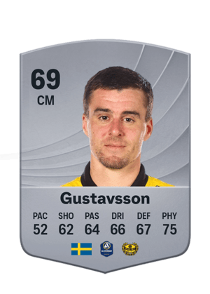 Gustavsson - 69 - Common