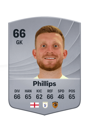 Phillips - 66 - Common