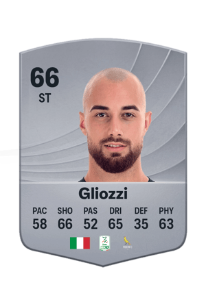 Gliozzi - 66 - Common