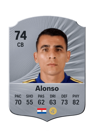 Alonso - 74 - Rare