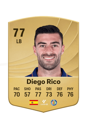 Diego Rico - 77 - Common