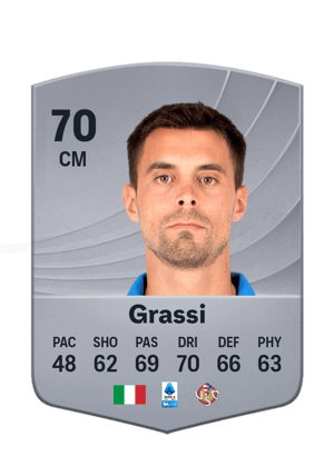 Grassi - 70 - Common