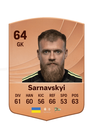 Sarnavskyi - 64 - Common