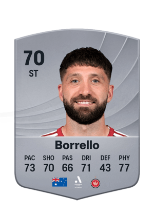 Borrello - 70 - Common