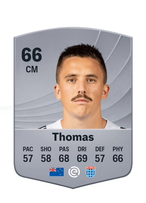 Thomas - 66 - Common