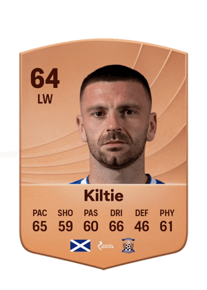 Kiltie - 64 - Common