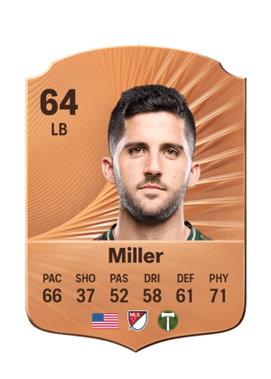 Miller - 64 - Rare