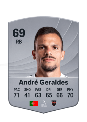 André Geraldes - 69 - Common