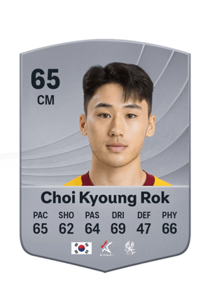 Choi Kyoung Rok - 65 - Common
