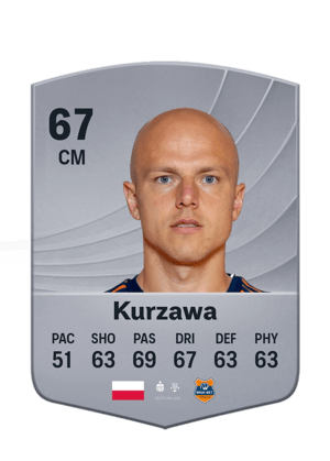 Kurzawa - 67 - Common